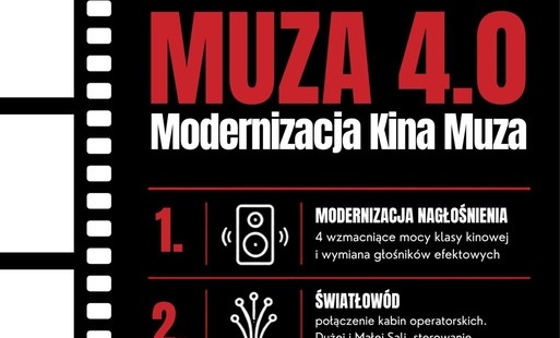 Zdjęcie do Projekt Muza 4.0